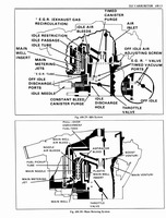 1976 Oldsmobile Shop Manual 0573.jpg